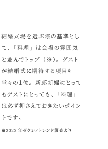 結婚式場を選ぶ際の基準として、「料理」は会場の雰囲気と並んでトップ（※）。ゲストが結婚式に期待する項目も堂々の１位。新郎新婦にとってもゲストにとっても、「料理」は必ず押さえておきたいポイントです。