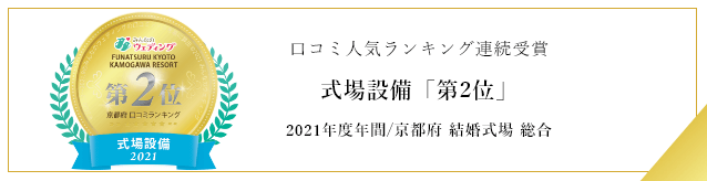 みんなのウエディング　口コミランキング受賞